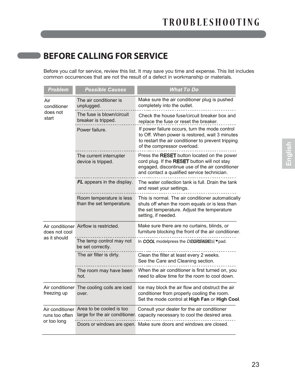 Before calling for service, English | LG LP1013WNR User Manual | Page 23 / 26