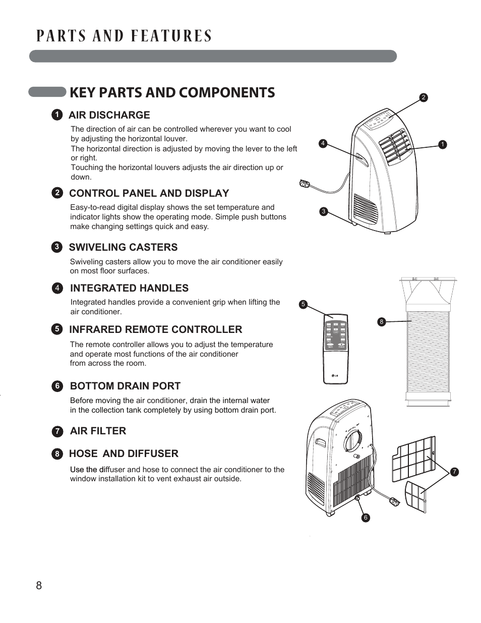 Key parts and components, Swiveling casters infrared remote controller, Air discharge hose | And diffuser, Control panel and display, Bottom drain port, Air filter, Integrated handles | LG LP1013WNR User Manual | Page 8 / 26