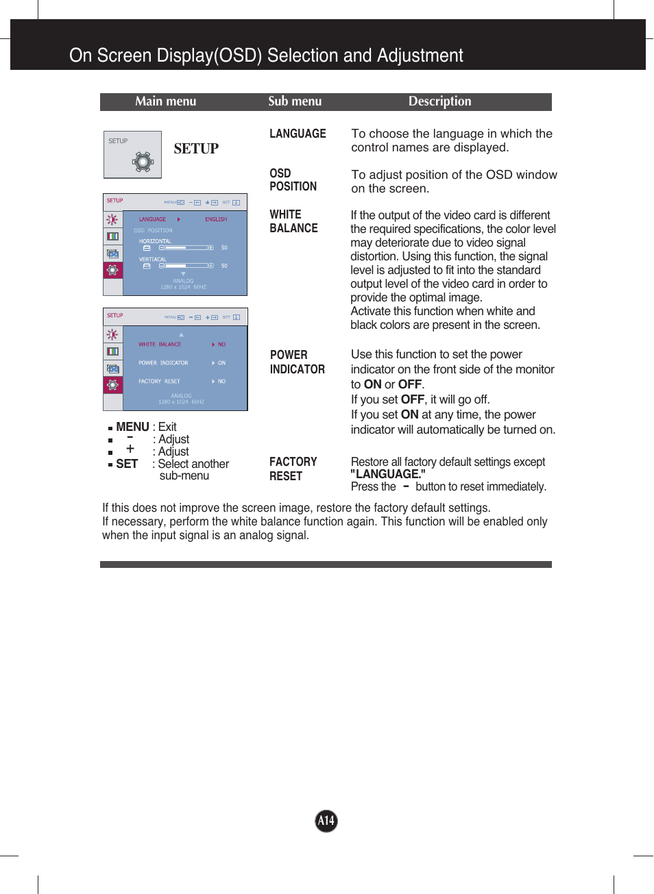 On screen display(osd) selection and adjustment | LG W1942T-PF User Manual | Page 15 / 25