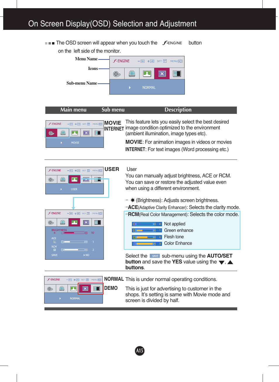 On screen display(osd) selection and adjustment | LG W1942T-PF User Manual | Page 16 / 25