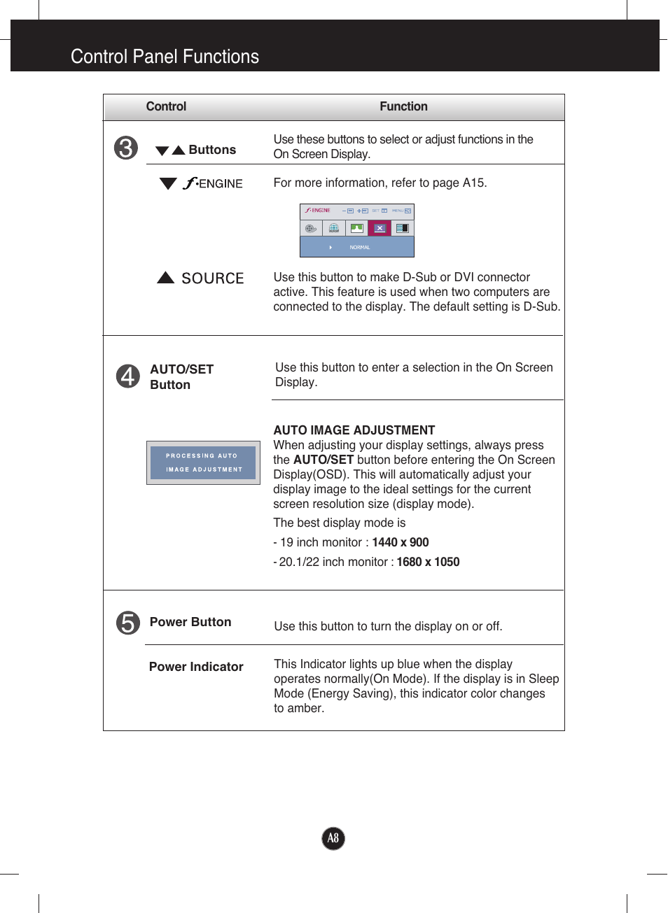 Control panel functions | LG W1942T-PF User Manual | Page 9 / 25