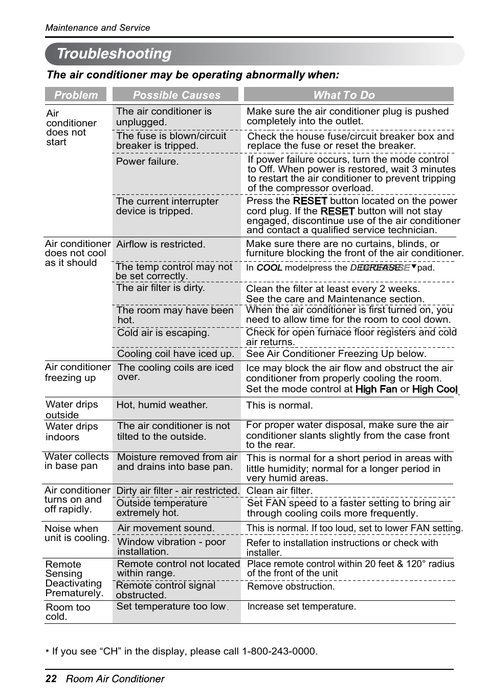 LG LW1214HR User Manual | Page 22 / 48