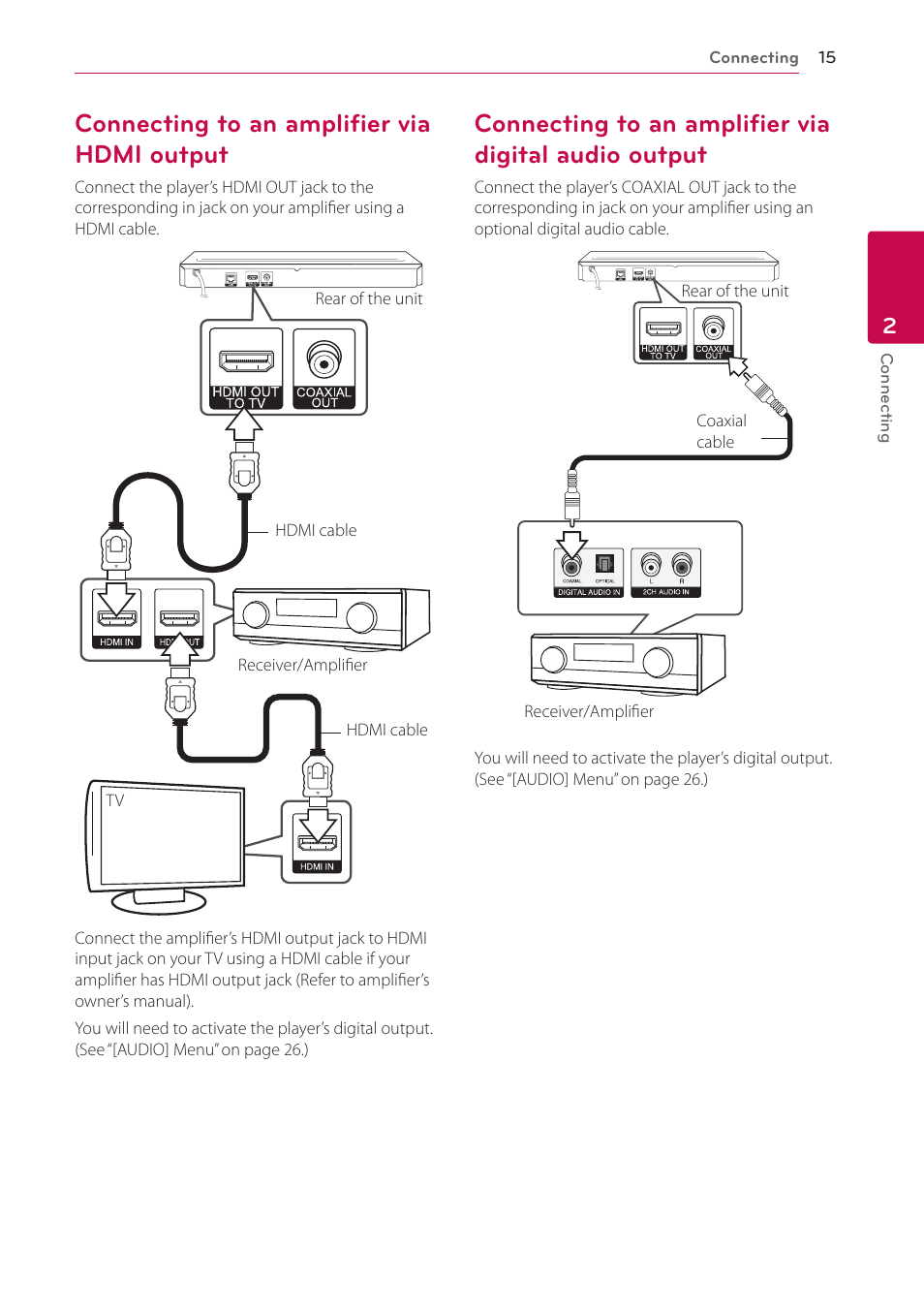 Connecting to an amplifier via hdmi output, 15 – connecting to an amplifier via hdmi, Output | 15 – connecting to an amplifier via digital, Audio output | LG BP530 User Manual | Page 15 / 68