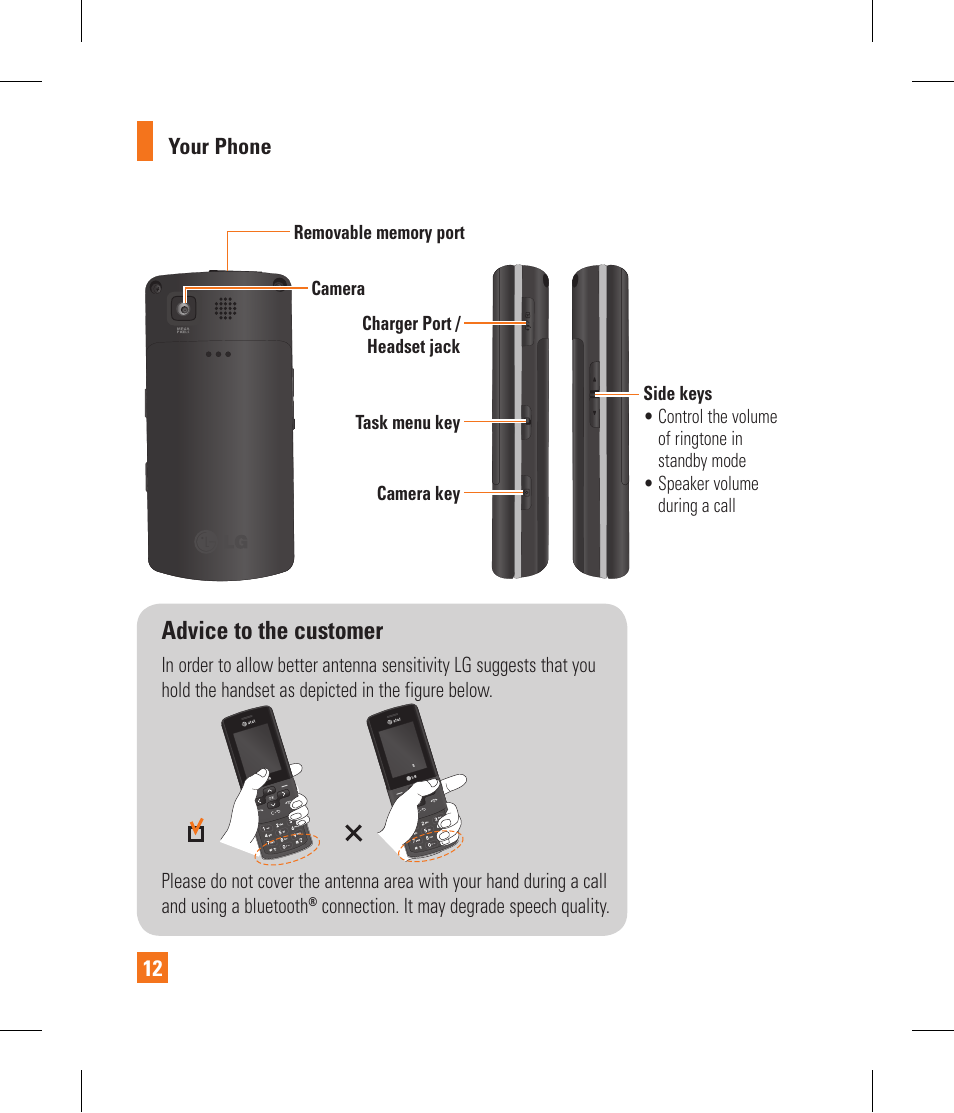 Advice to the customer | LG CF360 User Manual | Page 16 / 262