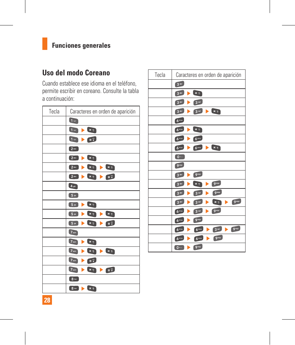 Uso del modo coreano | LG CF360 User Manual | Page 161 / 262