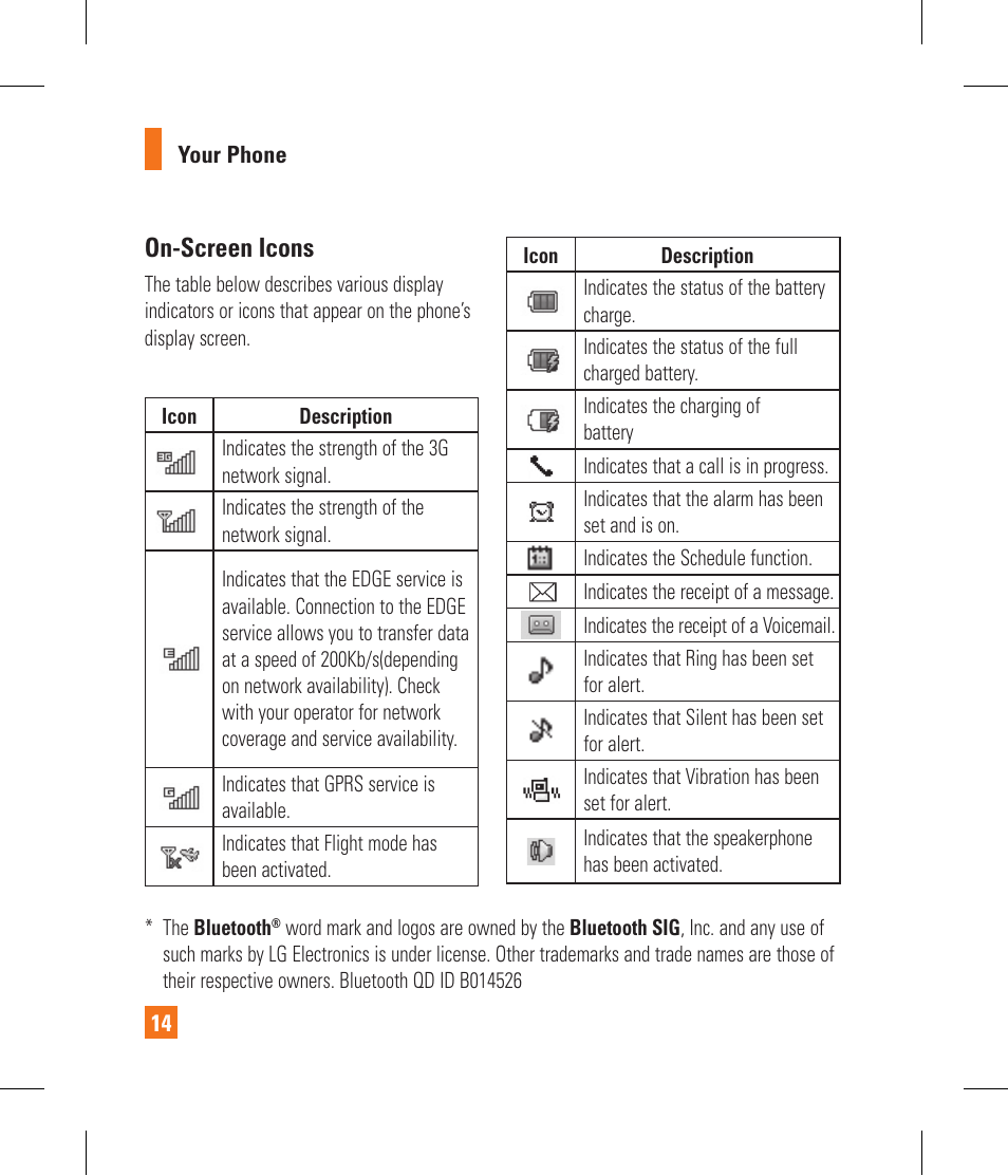 On-screen icons | LG CF360 User Manual | Page 18 / 262