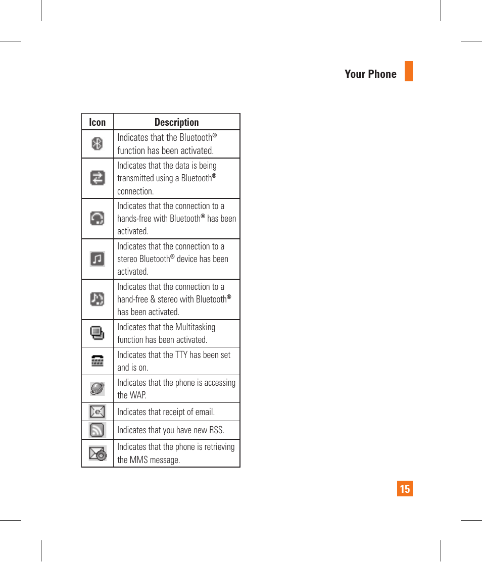 Your phone 15 | LG CF360 User Manual | Page 19 / 262