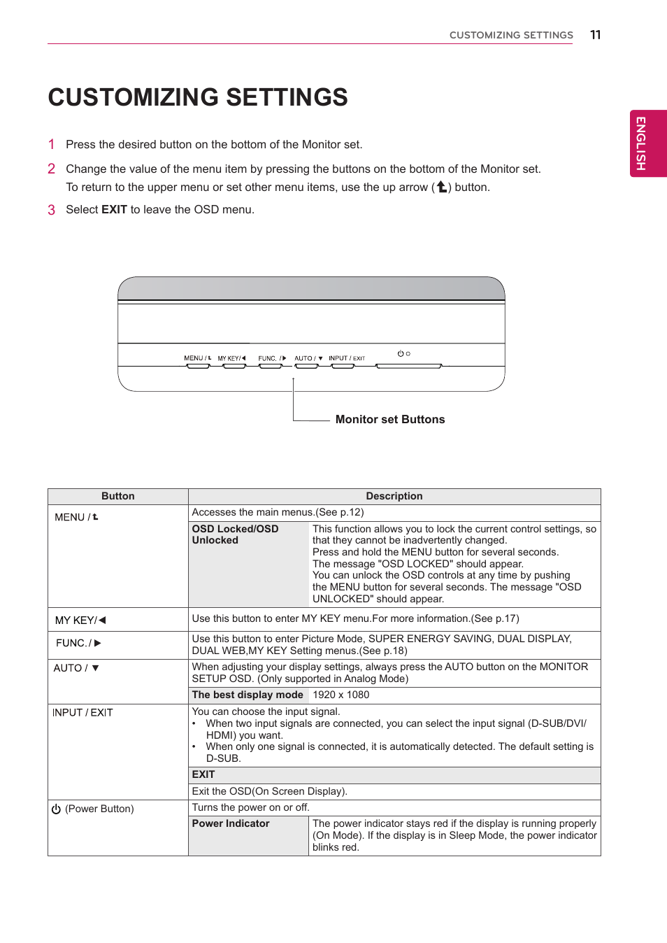 Customizing settings | LG 24EC53V-P User Manual | Page 12 / 28