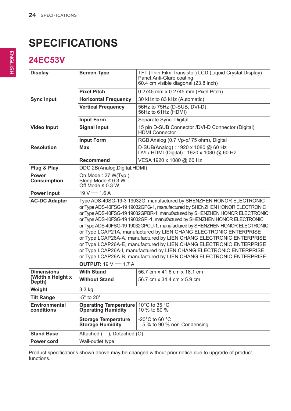 24ec53v, 24 24ec53v, Specifications | LG 24EC53V-P User Manual | Page 25 / 28