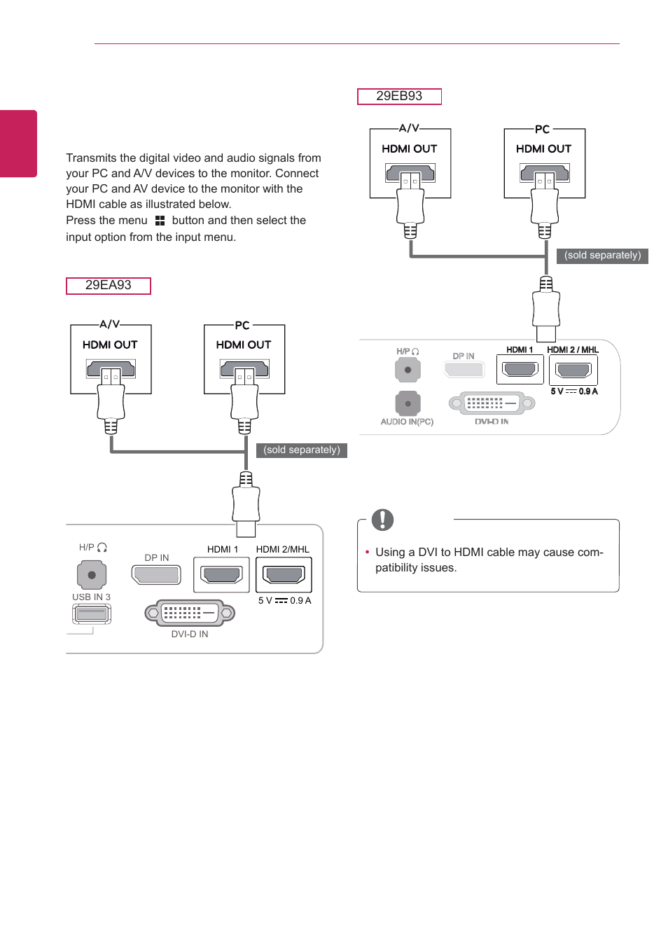 Connecting to av devices, Hdmi connection, Hdmi | Connection, English | LG 29EA93-P User Manual | Page 20 / 40