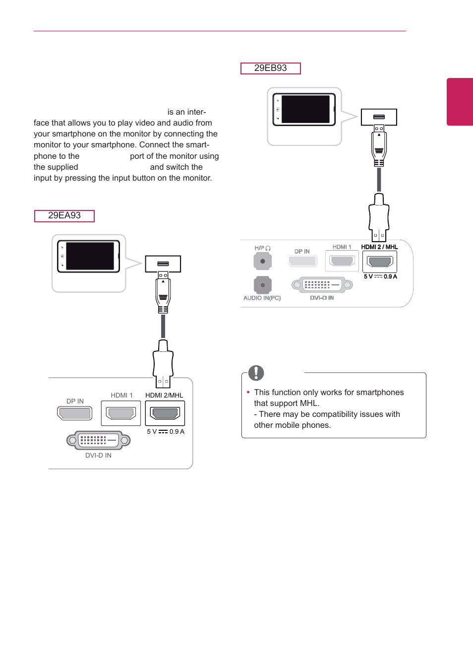 Connecting to external devices, Smartphone (mhl) connection, English | LG 29EA93-P User Manual | Page 21 / 40