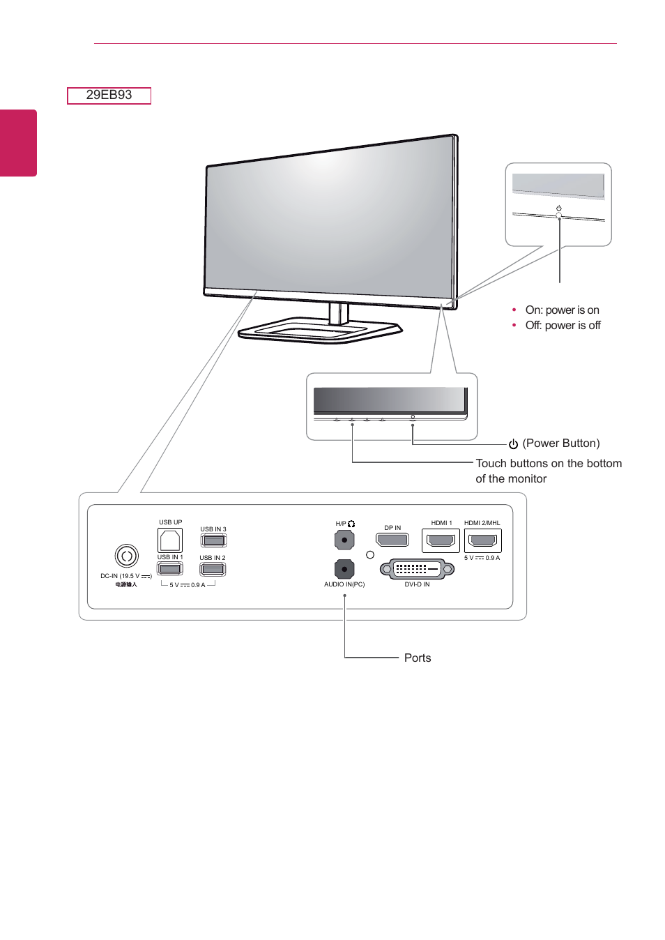 English, 29eb93 | LG 29EA93-P User Manual | Page 6 / 40