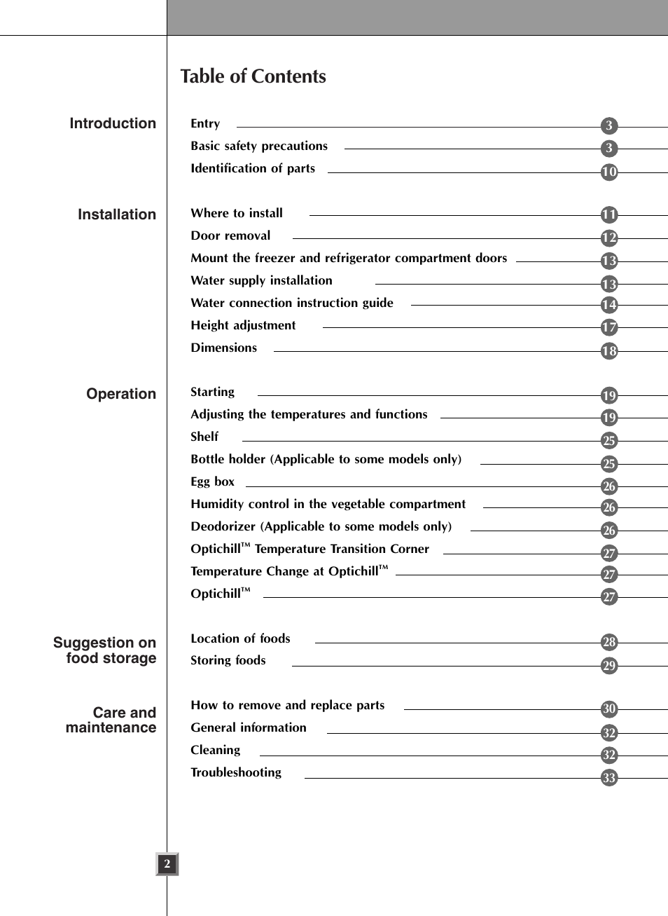LG LSC21943ST User Manual | Page 2 / 39