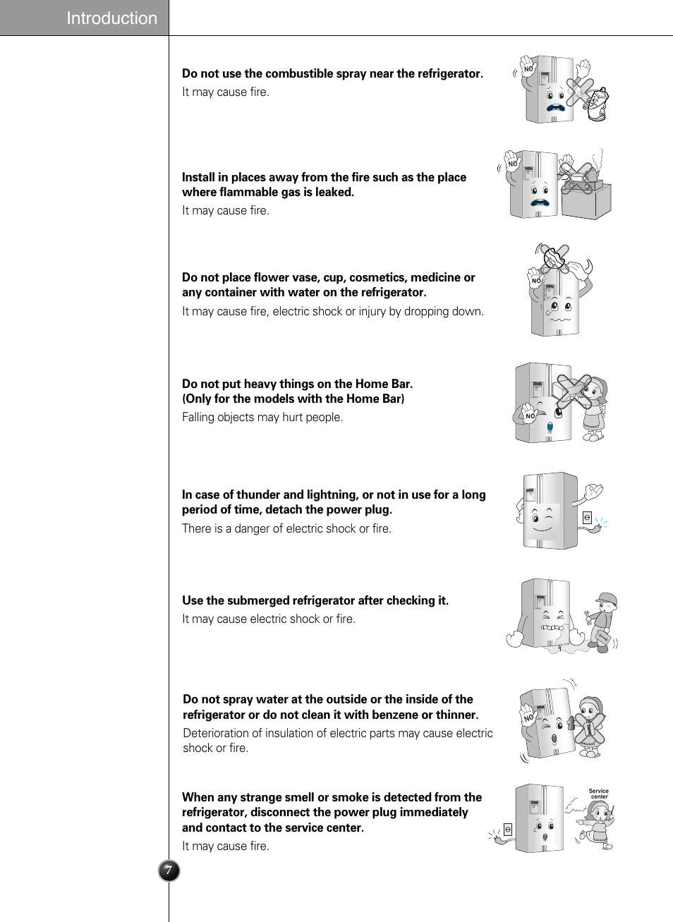 Introduction | LG LSC21943ST User Manual | Page 7 / 39