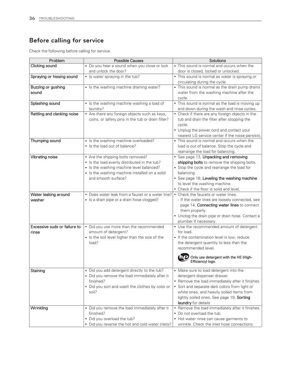 Before calling for service | LG WM3150HVC User Manual | Page 36 / 120