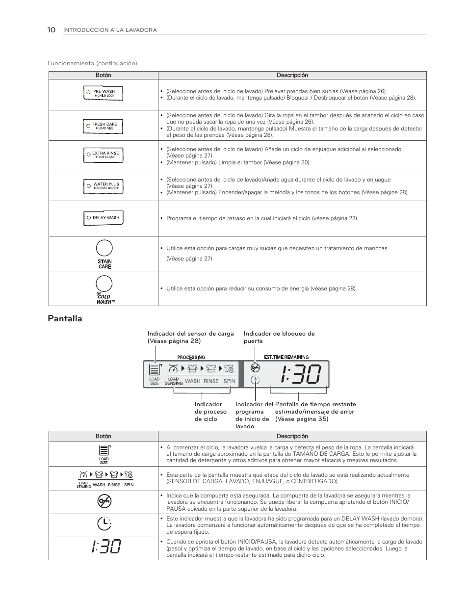 Pantalla | LG WM3150HVC User Manual | Page 50 / 120