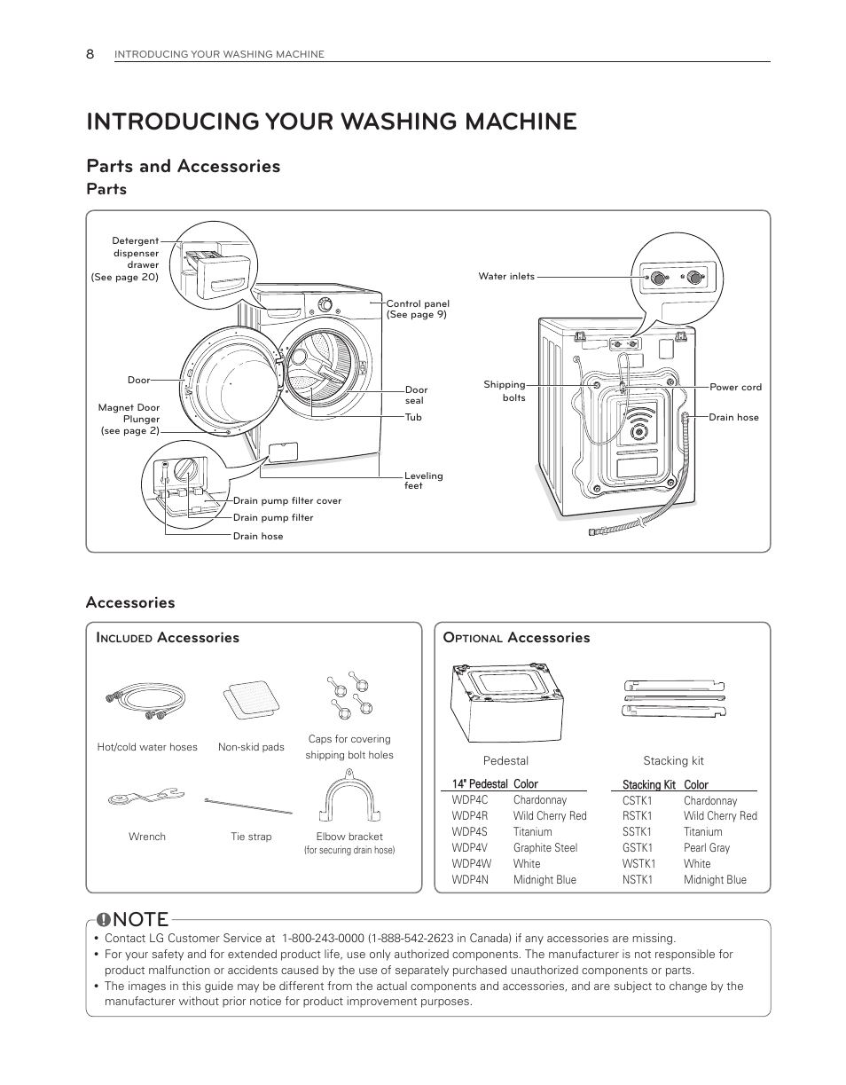 Introducing your washing machine, Parts and accessories, Parts | Accessories, Accessories o | LG WM3150HVC User Manual | Page 8 / 120