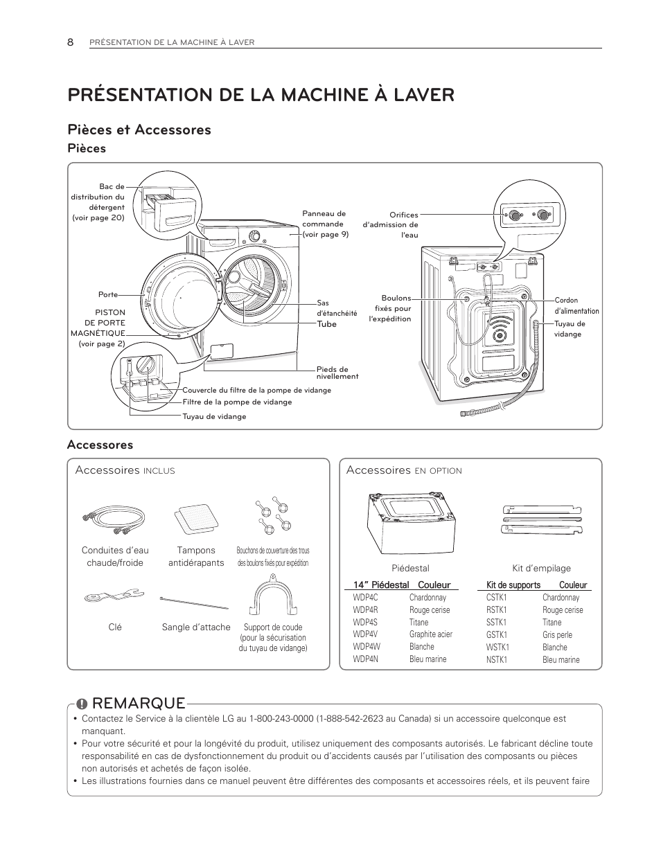 Présentation de la machine à laver, Remarque, Pièces et accessores | Pièces, Accessores, Accessoires | LG WM3150HVC User Manual | Page 88 / 120