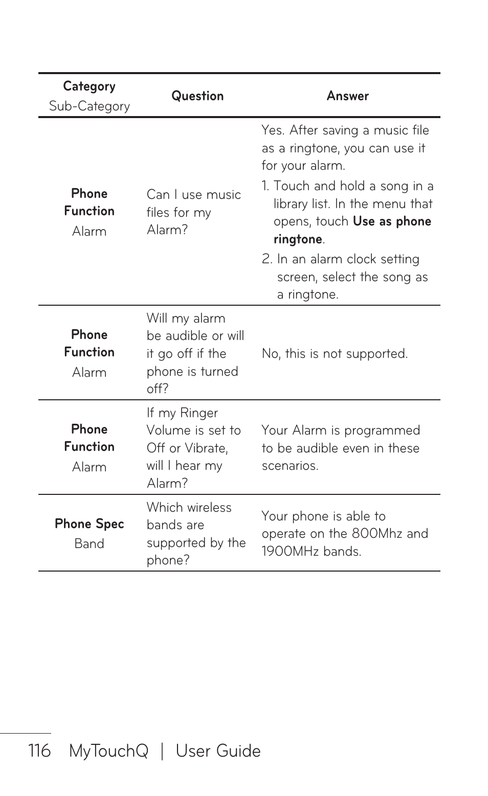 11 mytouchq | user guide | LG LGC800VL User Manual | Page 116 / 342