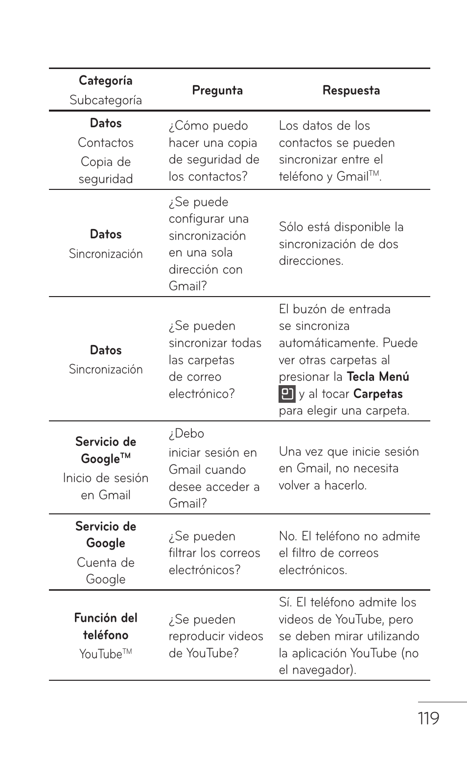 LG LGC800VL User Manual | Page 281 / 342