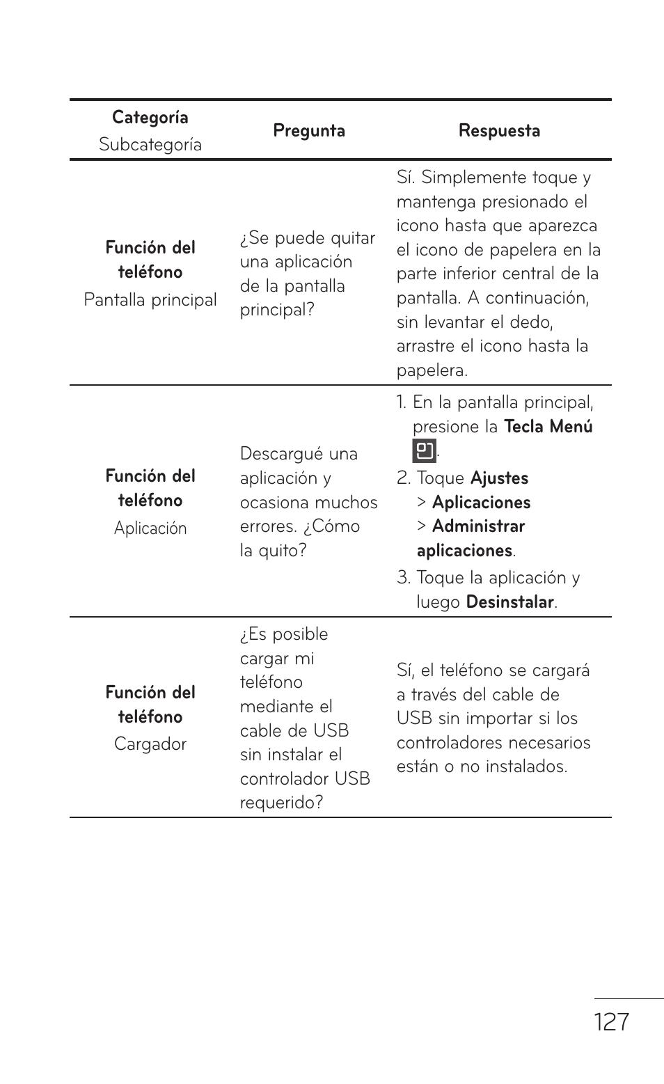 LG LGC800VL User Manual | Page 289 / 342