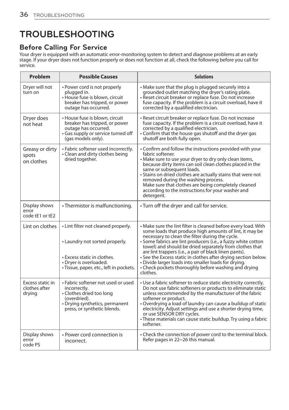Troubleshooting, Before calling for service | LG DLGY1702V User Manual | Page 36 / 84