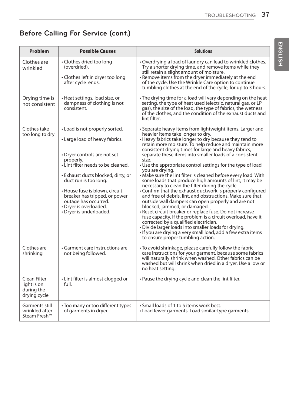 Before calling for service (cont.) | LG DLGY1702V User Manual | Page 37 / 84