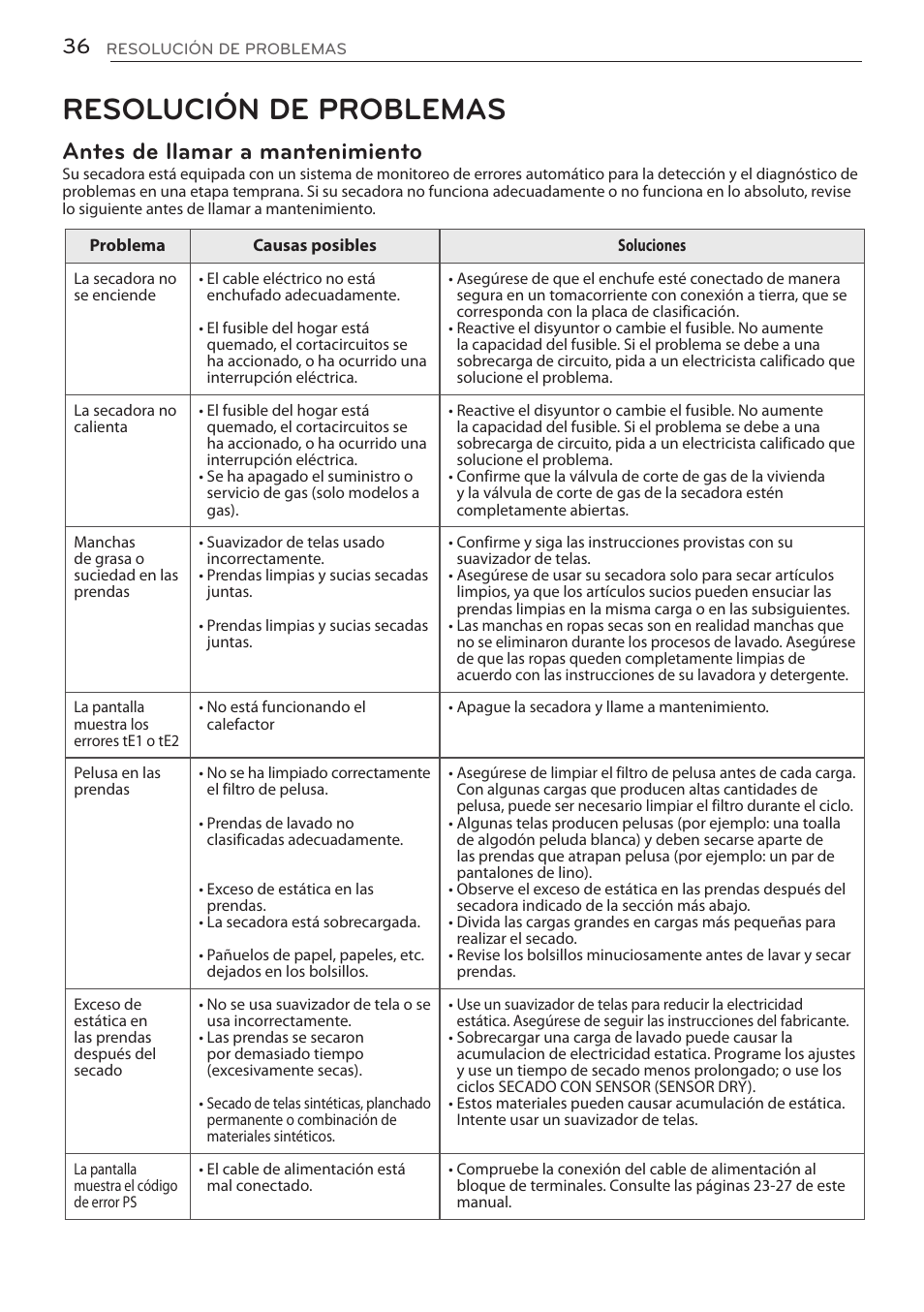 Resolución de problemas, Antes de llamar a mantenimiento | LG DLGY1702V User Manual | Page 76 / 84