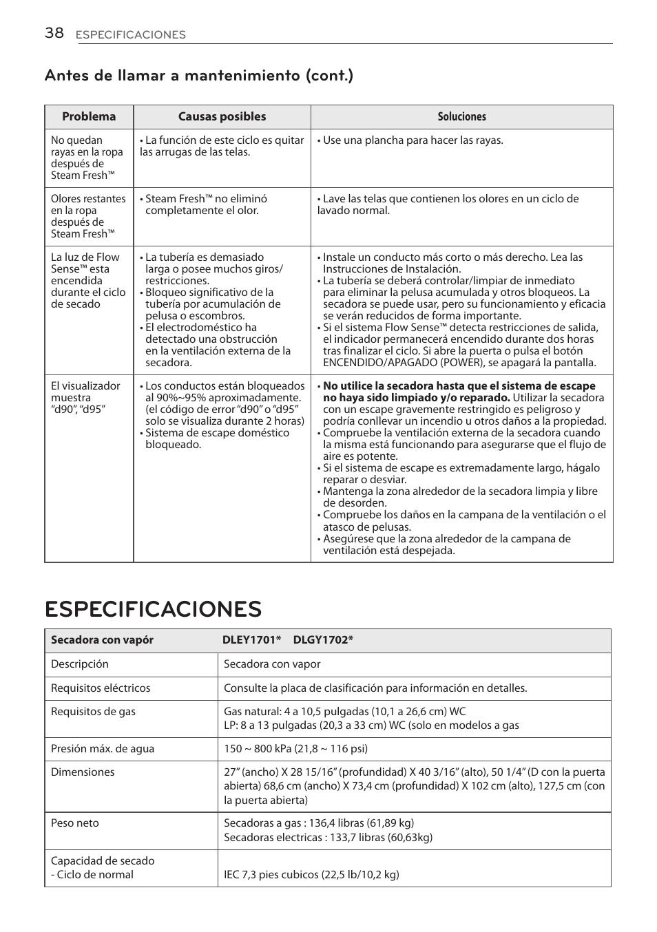 Especificaciones, Antes de llamar a mantenimiento (cont.) | LG DLGY1702V User Manual | Page 78 / 84