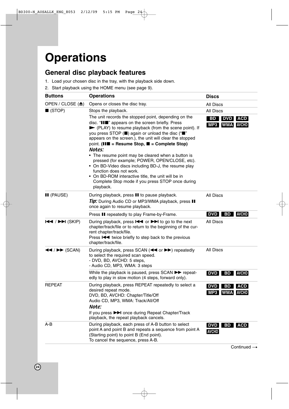 Operations, General disc playback features | LG BD300 User Manual | Page 24 / 48