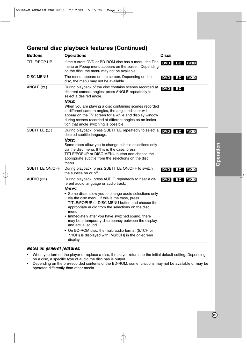 General disc playback features (continued), Operation | LG BD300 User Manual | Page 25 / 48