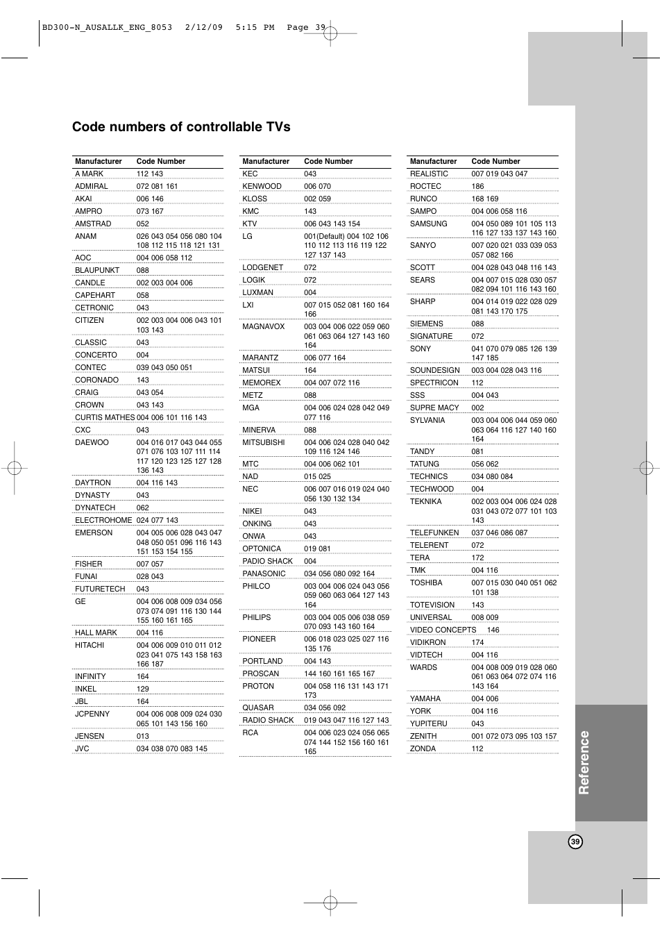 Reference, Code numbers of controllable tvs | LG BD300 User Manual | Page 39 / 48