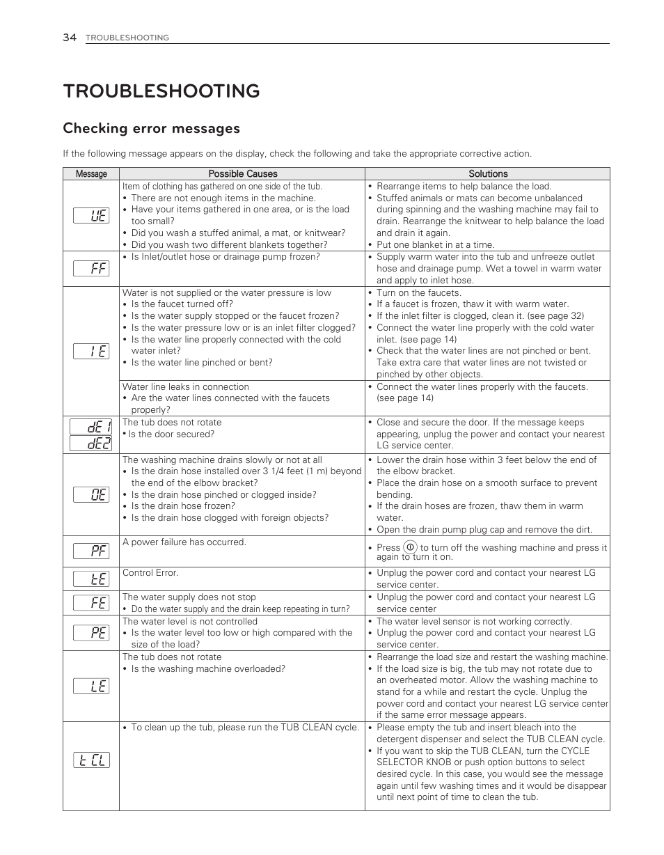 Troubleshooting, Checking error messages | LG WM3650HVA User Manual | Page 34 / 80