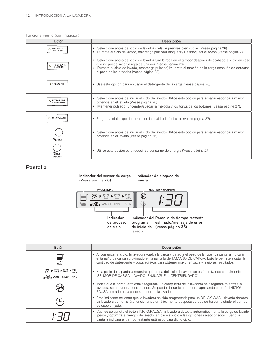 Pantalla | LG WM3650HVA User Manual | Page 50 / 80
