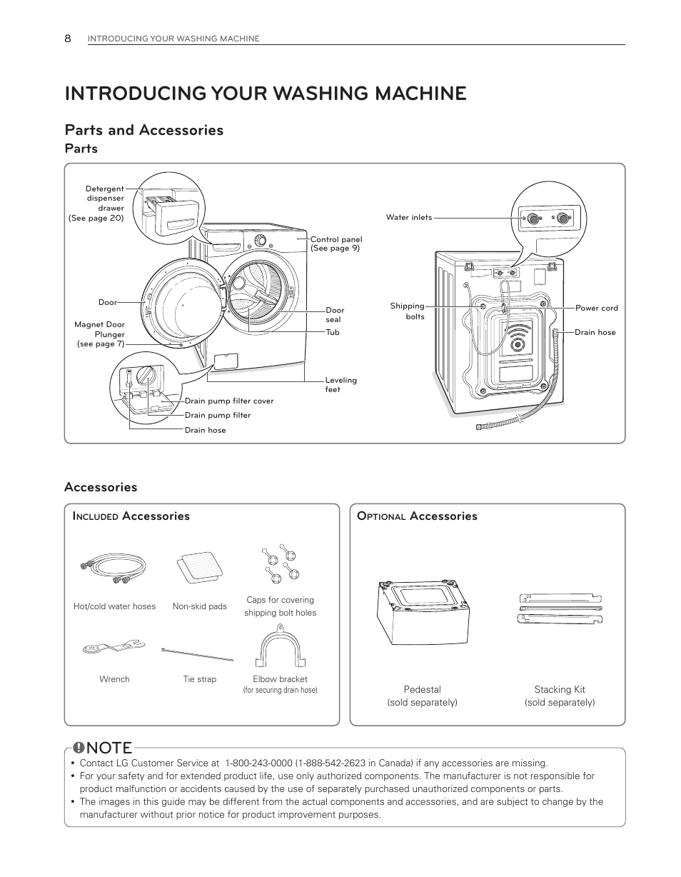 Introducing your washing machine, Parts and accessories, Parts | Accessories, Accessories o | LG WM3650HVA User Manual | Page 8 / 80