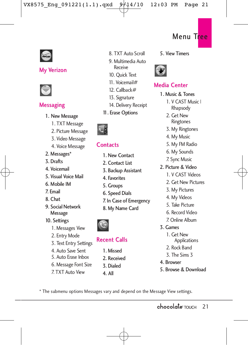 Menu tree | LG LGVX8575LK User Manual | Page 23 / 162