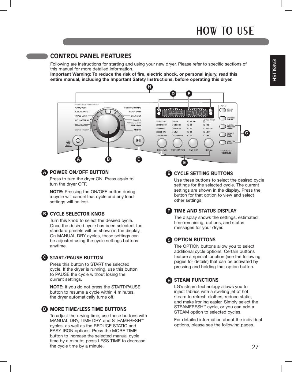 Control panel features | LG DLEX3360R User Manual | Page 27 / 148