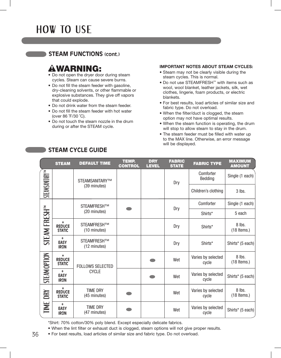 Wwarning, Steam cycle guide, Steam functions | LG DLEX3360R User Manual | Page 36 / 148