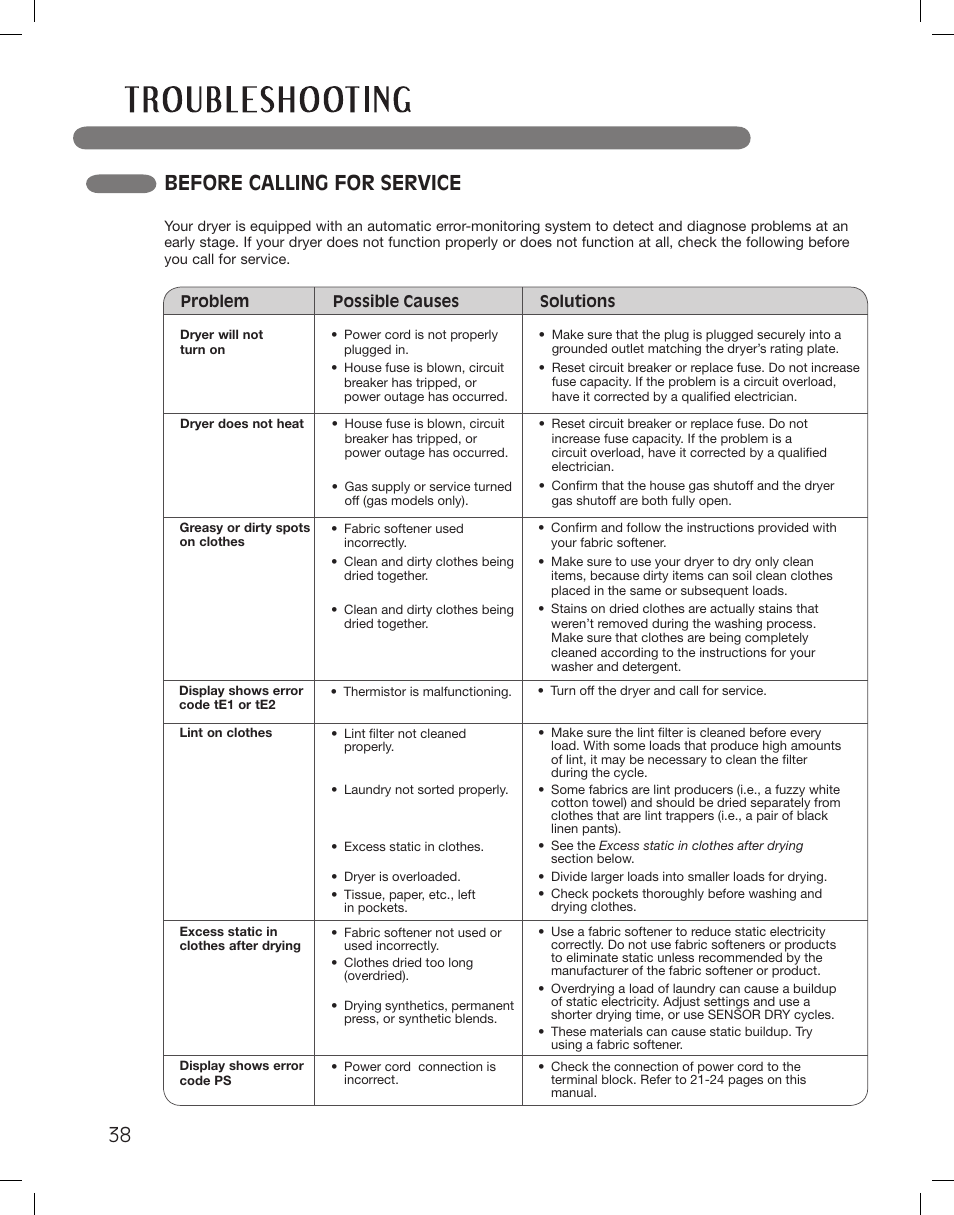 Before calling for service | LG DLEX3360R User Manual | Page 38 / 148