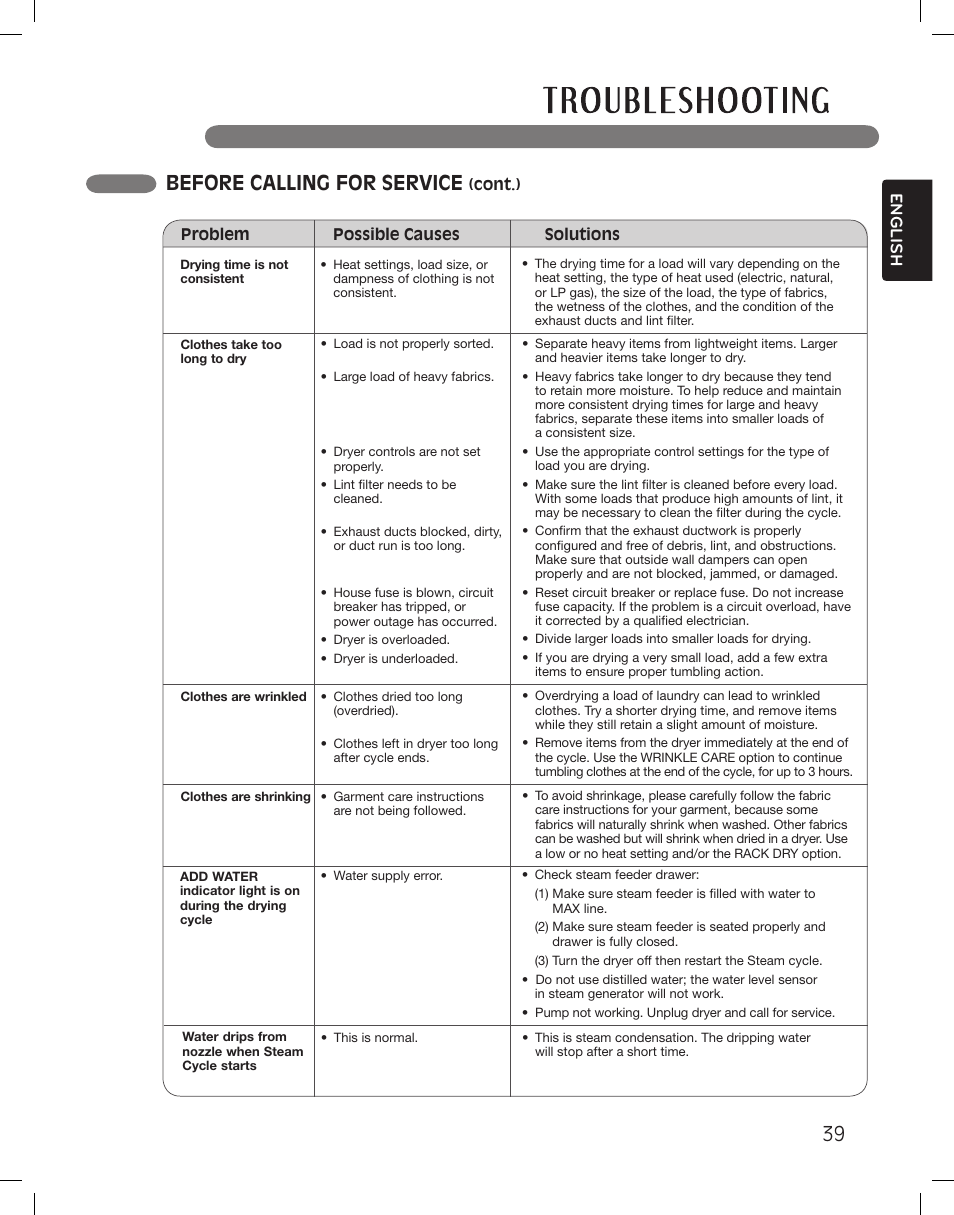 Before calling for service, English | LG DLEX3360R User Manual | Page 39 / 148