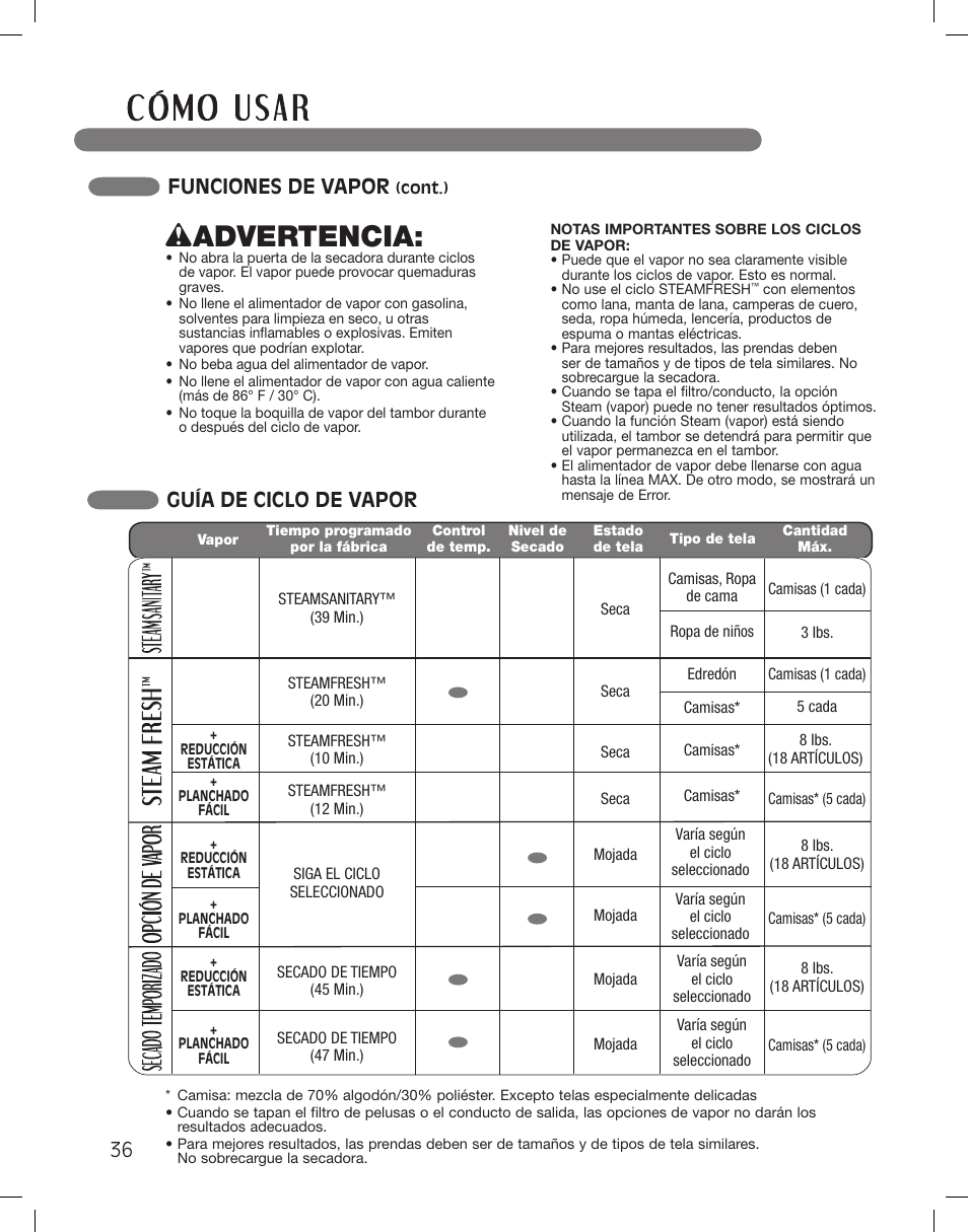 Wadvertencia, Funciones de vapor, Guía de ciclo de vapor | LG DLEX3360R User Manual | Page 84 / 148