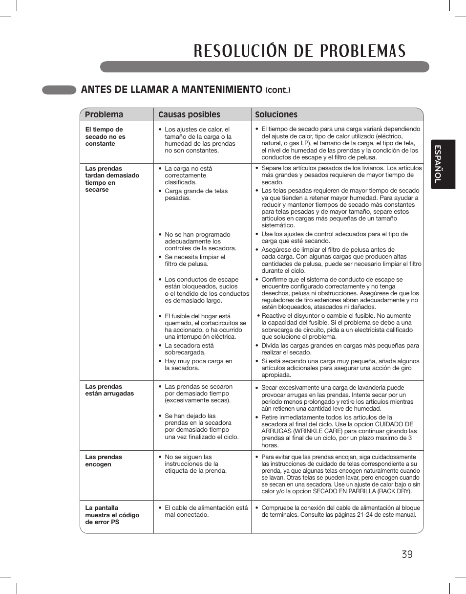 Antes de llamar a mantenimiento, Esp anol | LG DLEX3360R User Manual | Page 87 / 148