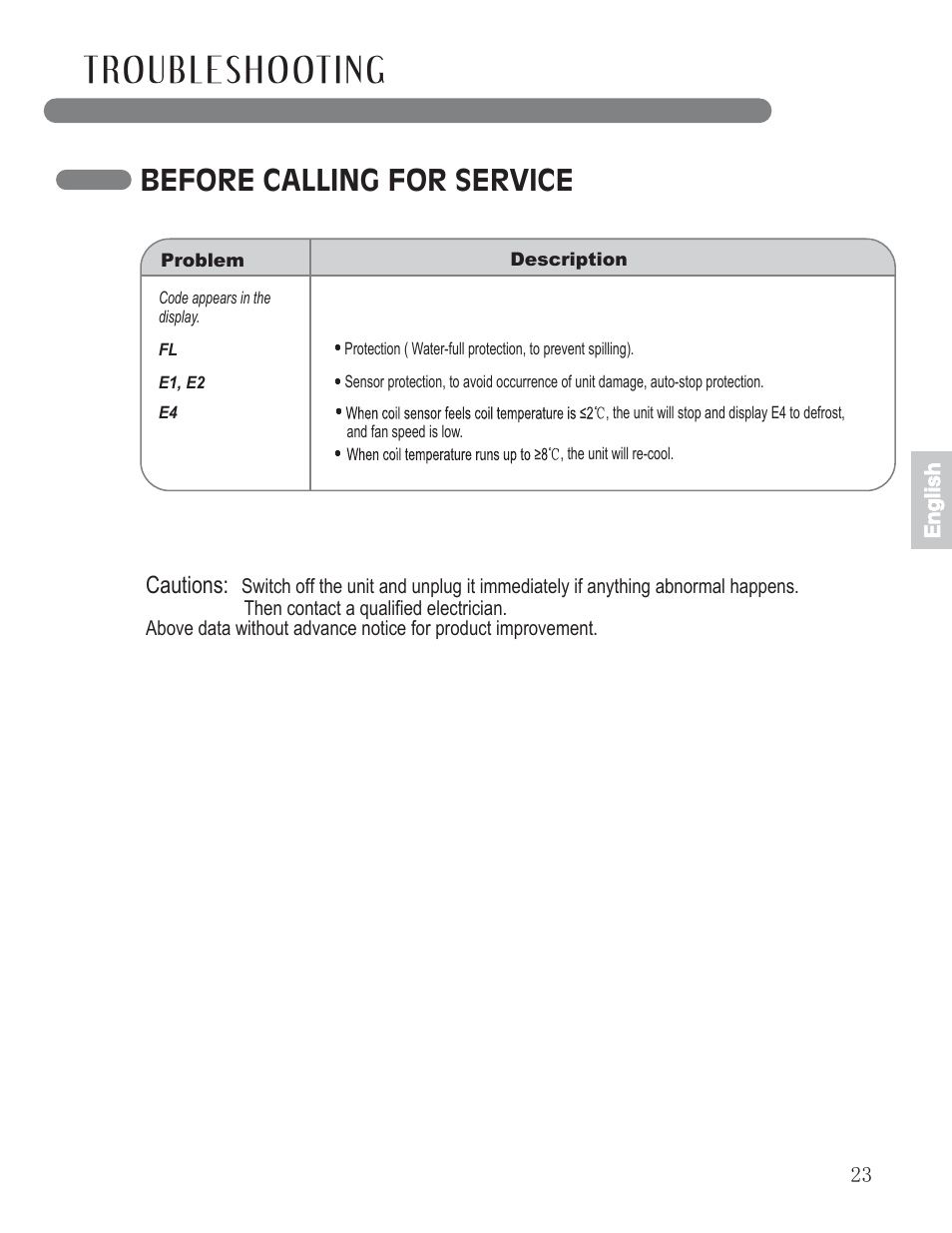 Before calling for service, Cautions | LG LP0711WNR User Manual | Page 23 / 48