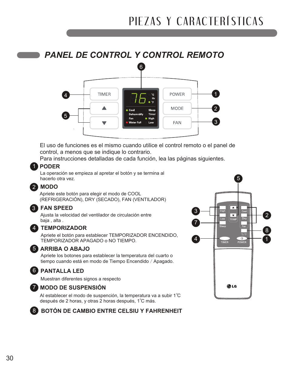 Panel de control y control remoto | LG LP0711WNR User Manual | Page 30 / 48