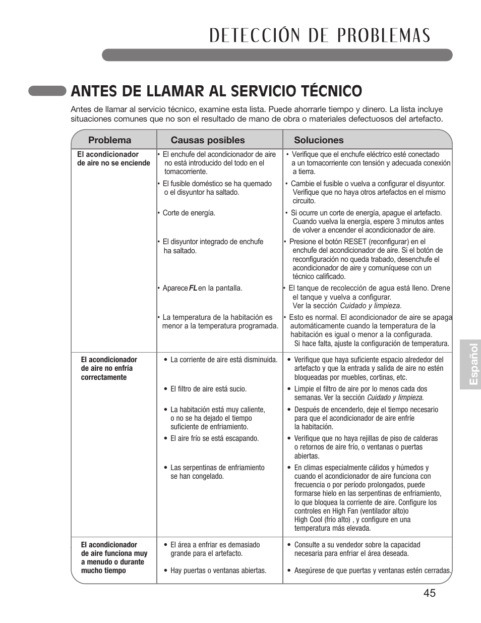 Antes de llamar al servicio técnico, 45 español | LG LP0711WNR User Manual | Page 45 / 48