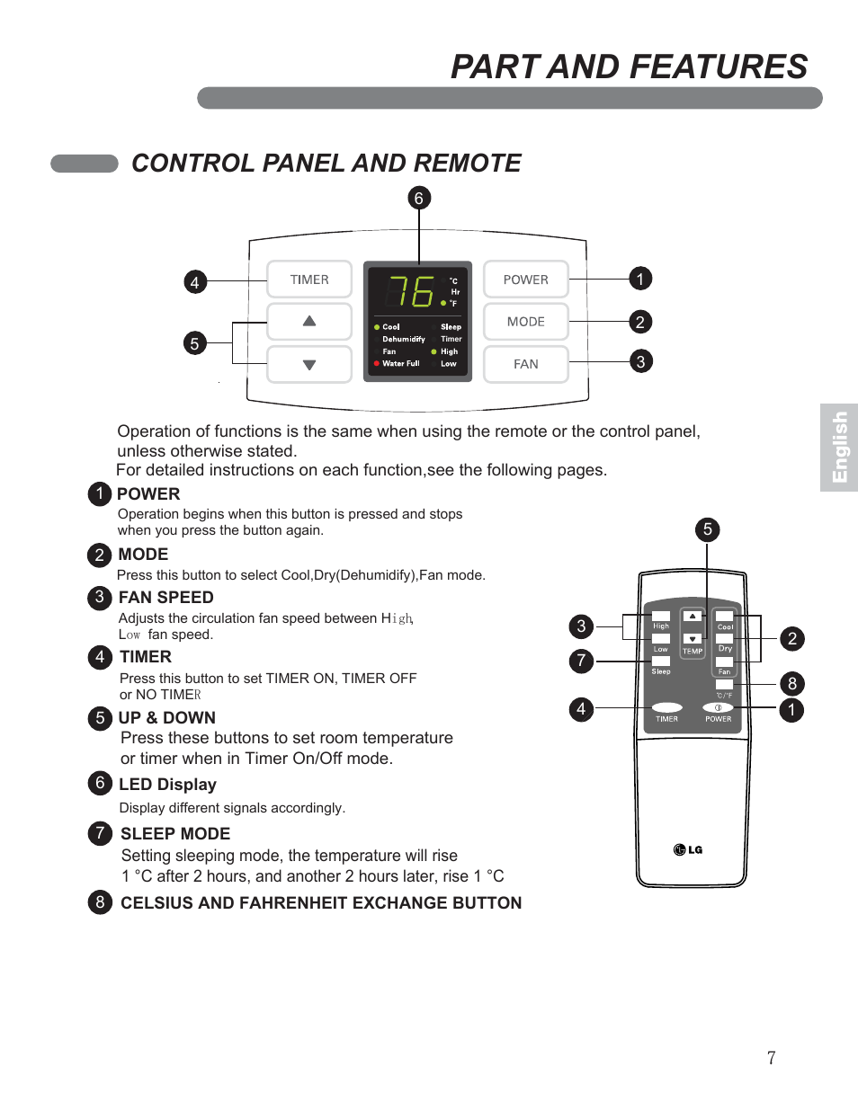 Part and features, Control panel and remote | LG LP0711WNR User Manual | Page 7 / 48