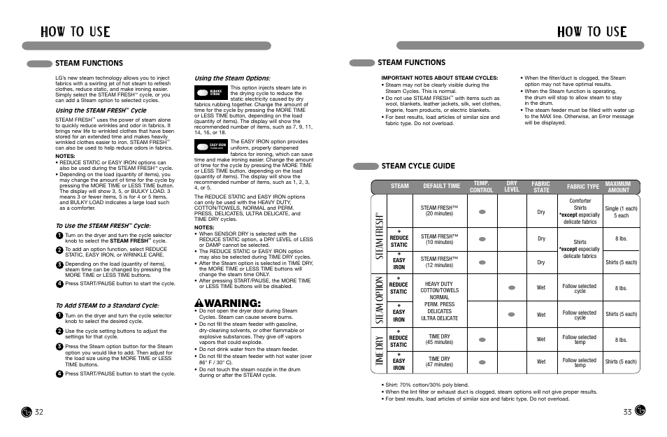 H o w to u s e, Wwarning, Steam fresh | Steam option, Time dry, Steam functions, Steam cycle guide | LG DLGX8388WM User Manual | Page 17 / 45