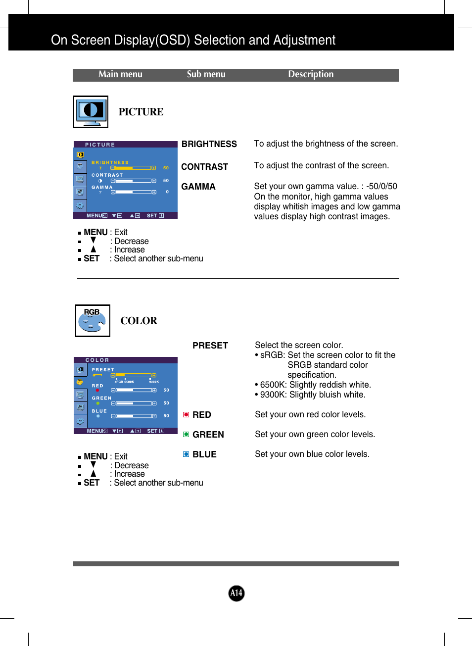 Picture, Color, On screen display(osd) selection and adjustment | Picture color | LG W2600H-PF User Manual | Page 15 / 28
