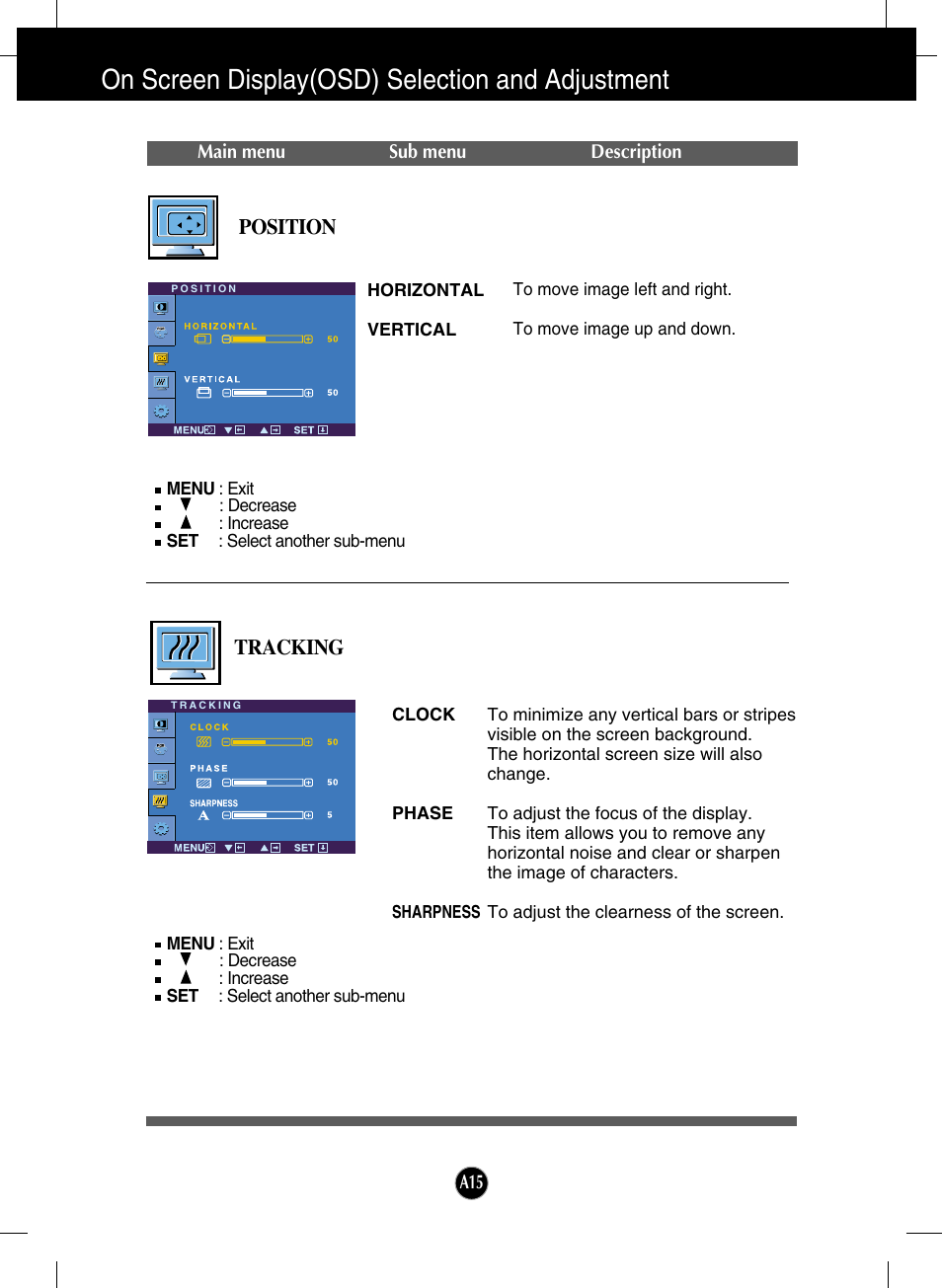 Position, Tracking, On screen display(osd) selection and adjustment | LG W2600H-PF User Manual | Page 16 / 28