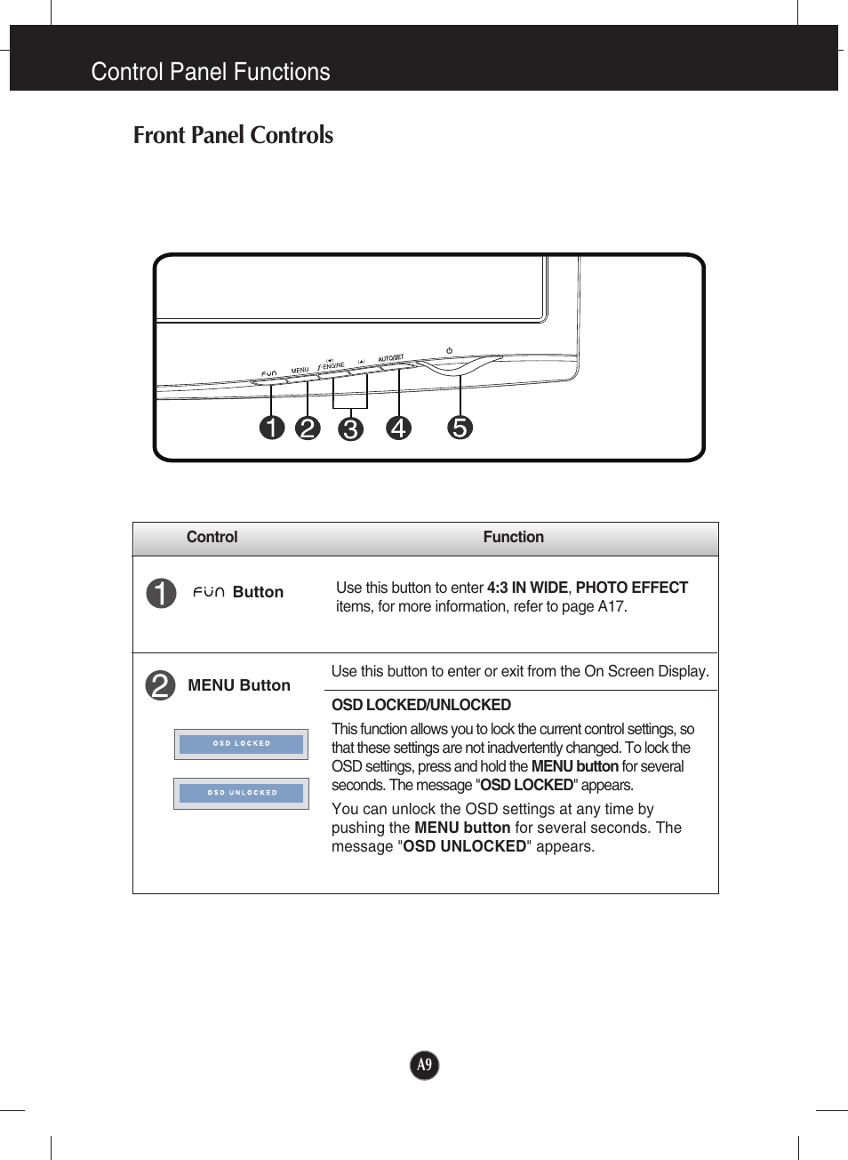 Control panel functions, Front panel controls | LG W1943SE-PF User Manual | Page 10 / 27